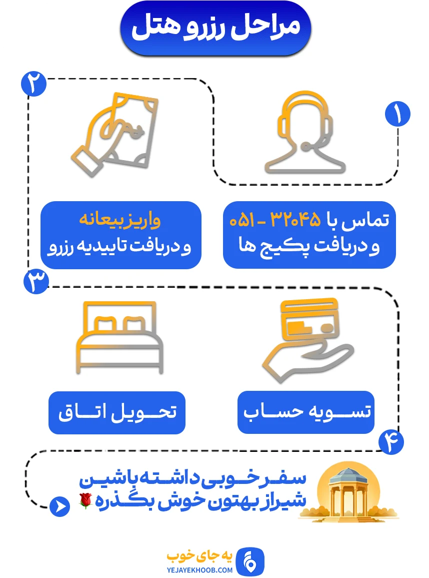 مسافرخانه های شیراز با قیمت مناسب